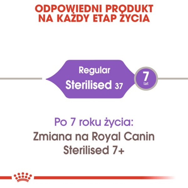 Royal Canin Sterilised karma sucha dla kotów dorosłych, sterylizowanych 10kg - obrazek 4