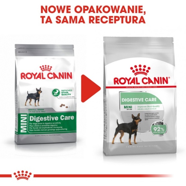 Royal Canin Mini Digestive Care karma sucha dla psów dorosłych, ras małych o wrażliwym przewodzie pokarmowym 3kg - obrazek 4