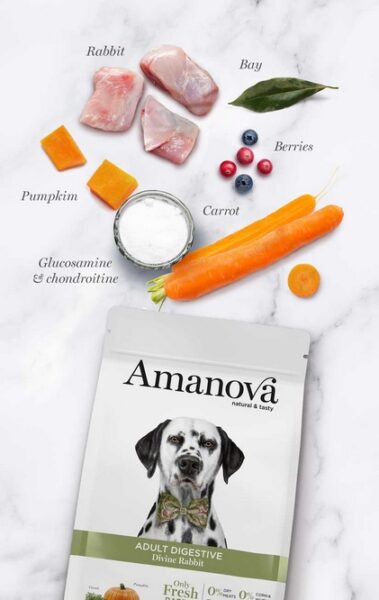 Amanova Dog Adult Digestive Divine Rabbit - królik 2kg - obrazek 3