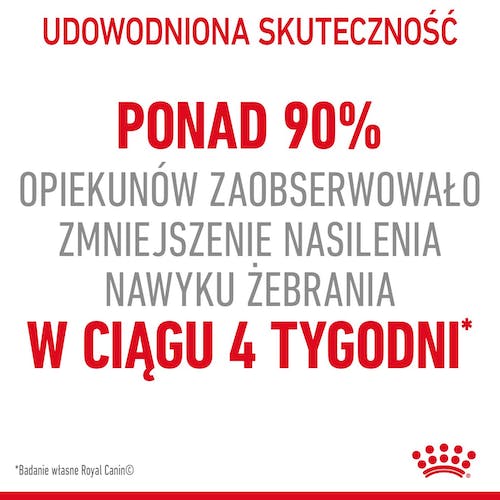 Royal Canin Appetite Control Care karma sucha dla kotów dorosłych, domagających się jedzenia 400g - obrazek 2
