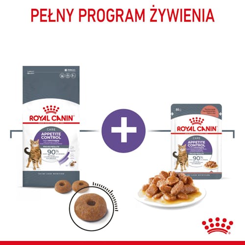 Royal Canin Appetite Control Care karma sucha dla kotów dorosłych, domagających się jedzenia 400g - obrazek 5
