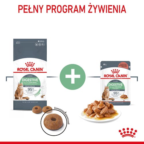 Royal Canin Digestive Care karma sucha dla kotów dorosłych, wspomagająca przebieg trawienia 400g - obrazek 5
