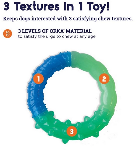 Petstages Grow With Me Ring PS68028 - obrazek 4