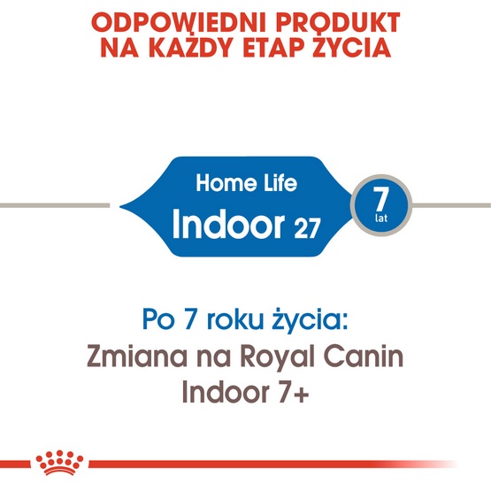 Royal Canin Indoor karma sucha dla kotów dorosłych, przebywających wyłącznie w domu 2kg - obrazek 4