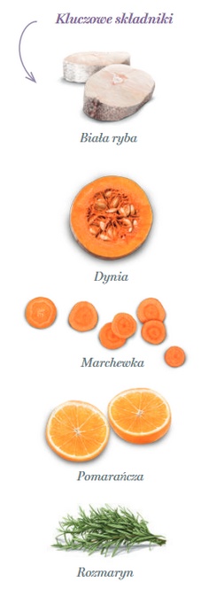 Amanova Cat Sterilised Fish Delicacy - biała ryba 1,5kg - obrazek 4