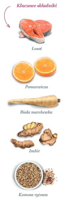 Amanova Cat Adult Salmon Deluxe - łosoś 6kg - obrazek 4