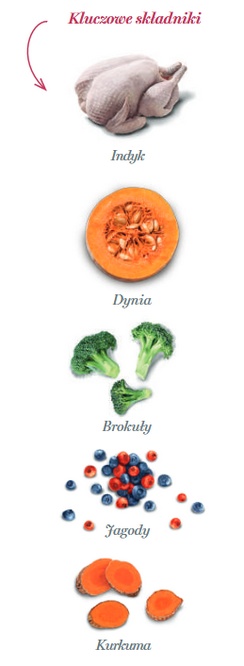 Amanova Cat Adult Turkey Delight - indyk 4kg - obrazek 4