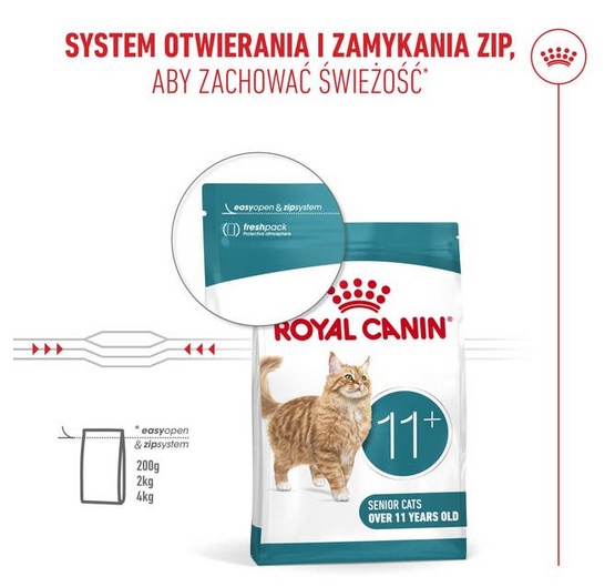 Royal Canin Ageing +11 karma sucha dla kotów dojrzałych 4kg - obrazek 5