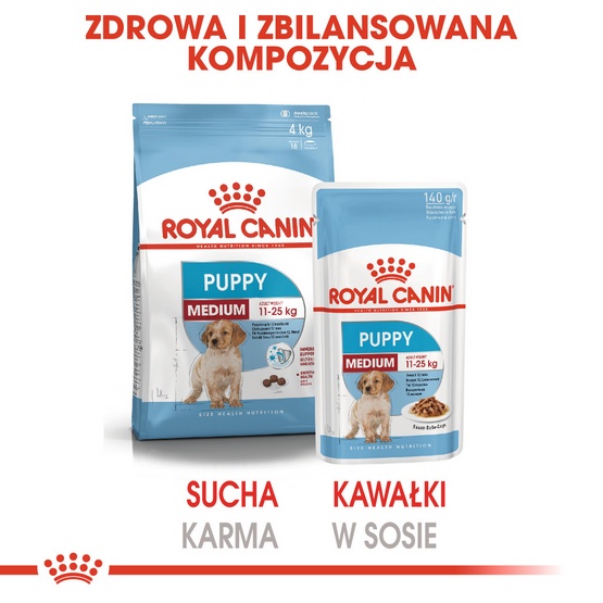 Royal Canin Medium Puppy karma mokra w sosie dla szczeniąt, od 2 do 12 miesiąca, ras średnich 140g - obrazek 5