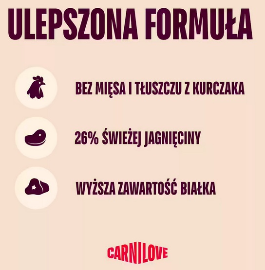 Carnilove Dog Active Lamb & Wild Boar Adult - jagnięcina i dzik 1,5kg - obrazek 2
