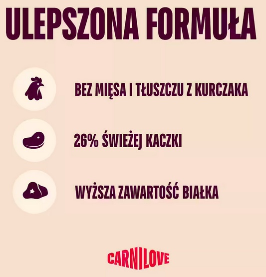 Carnilove Dog Active Duck & Pheasant Adult - kaczka i bażant 1,5kg - obrazek 2