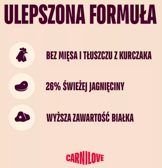 Carnilove Cat Active Lamb & Wild Boar Sterilised - jagnięcina i dzik 2kg - obrazek 2