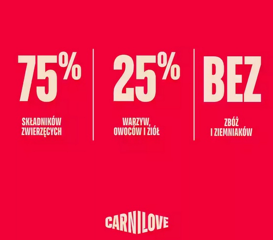 Carnilove Cat Active Lamb & Wild Boar Sterilised - jagnięcina i dzik 2kg - obrazek 3
