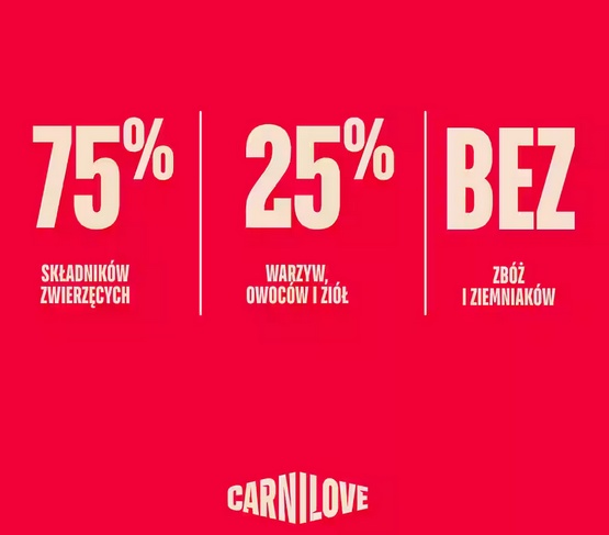 Carnilove Cat Active Salmon & Turkey Large - łosoś i indyk 400g - obrazek 3