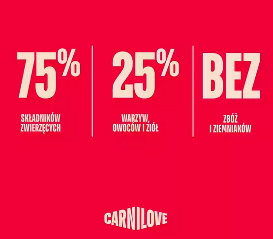 Carnilove Cat Active Duck & Pheasant Sterilised - kaczka i bażant 400g - obrazek 3
